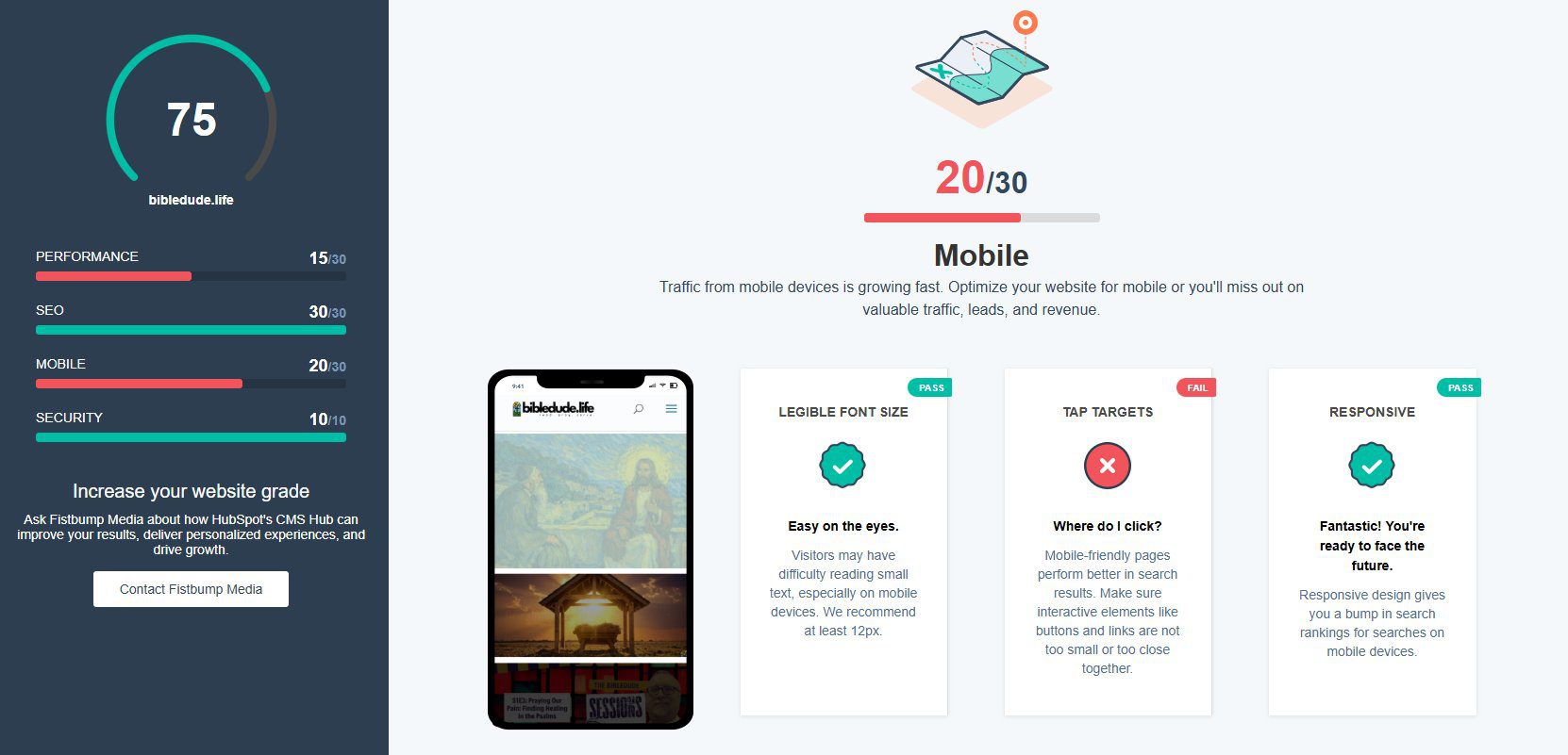 website mobile score