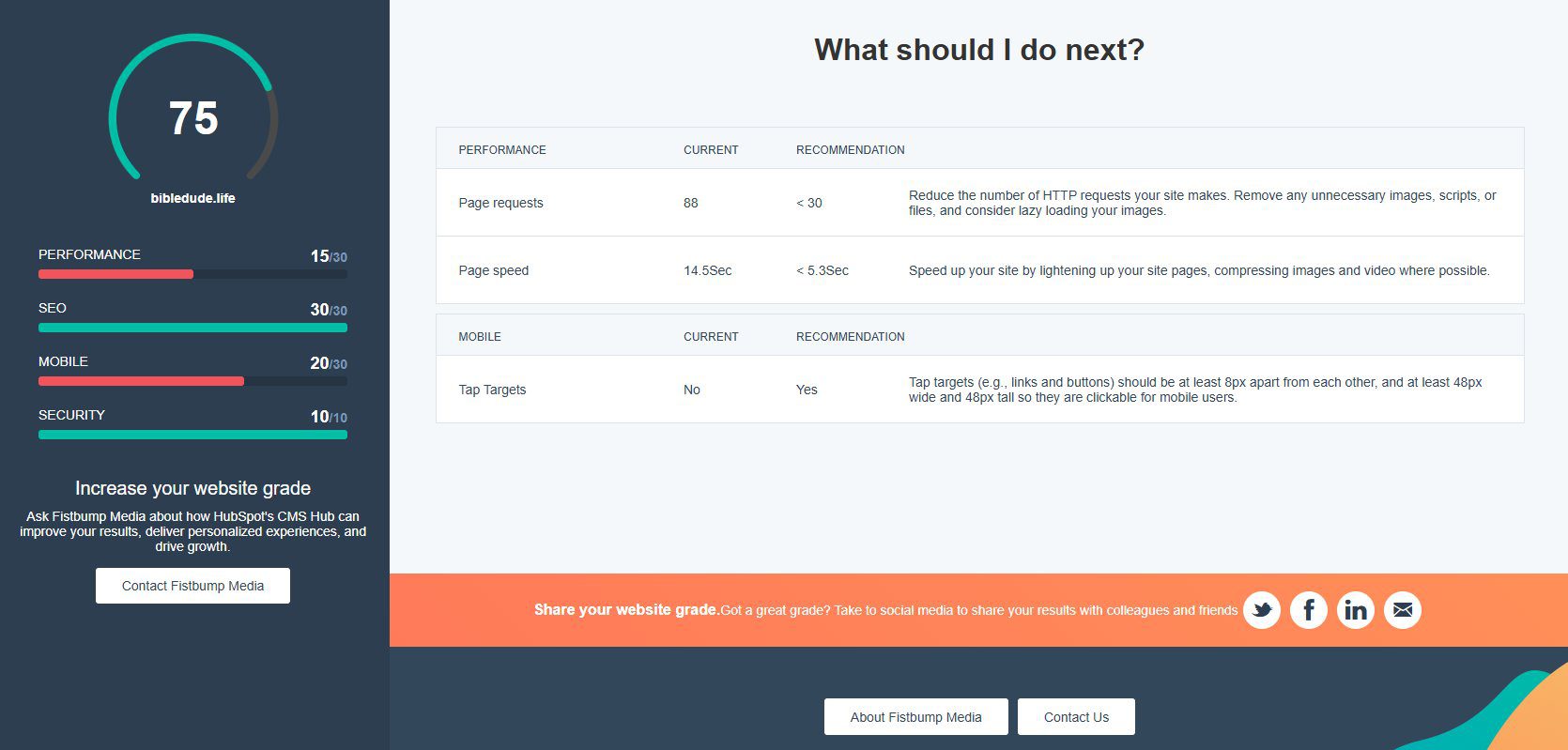 website score next steps