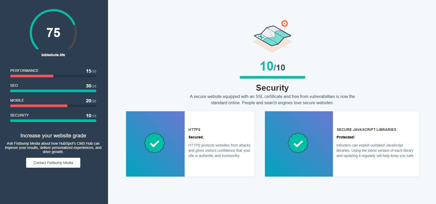website security score
